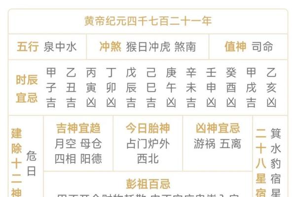 明日运程运势黄历