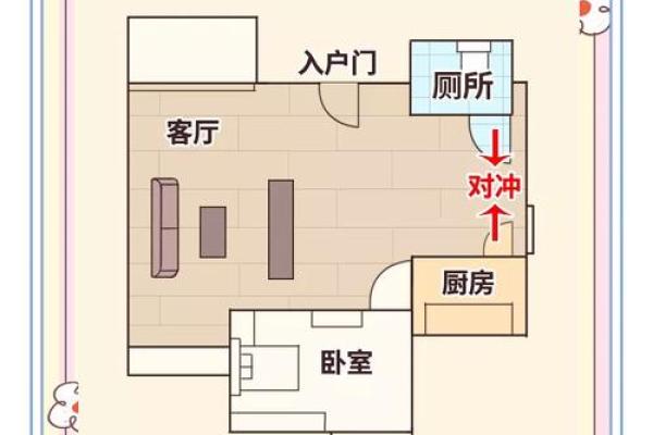 卫生间门高于厨房门风水影响家庭财运吗