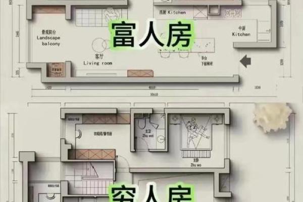 不吊顶的房子是怎样的风水