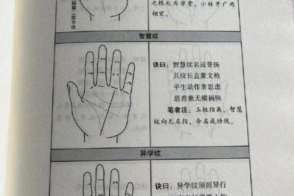 《手相学习百科》：手相看家庭与遗传