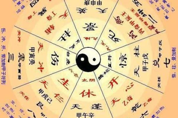女孩八字多金怎样算命？教你八字排盘解读！