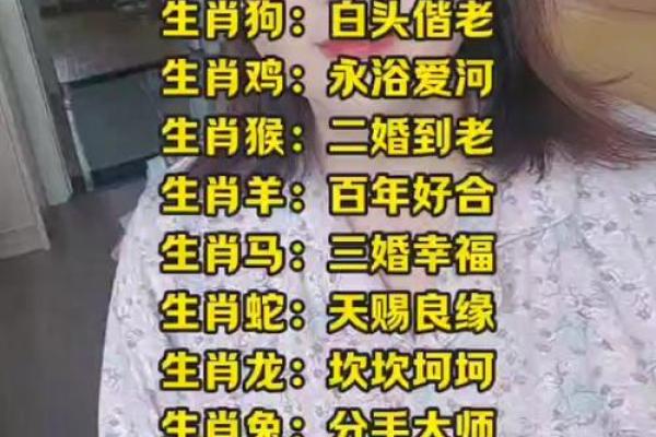 免费算婚姻姓名配对 婚姻测算姓名？