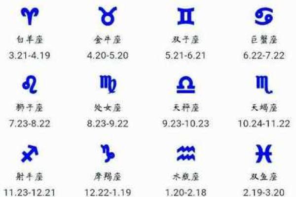 阴历七月二十二什么星座 阴历七月二十二是什么命格