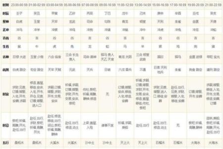 入宅精选吉日 2024年9月15日农历七月二十八如何