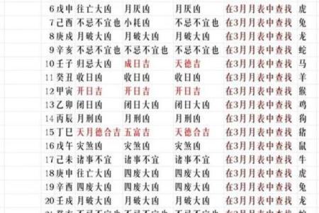 2024年上半年新房搬家黄道吉日一览表 癸卯年免费选搬家吉日