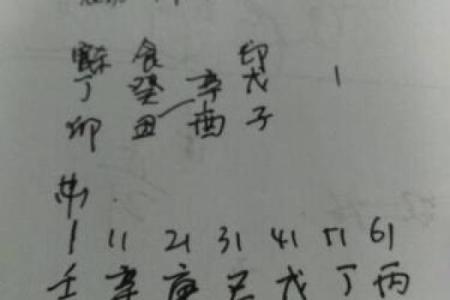 潍坊算命最准