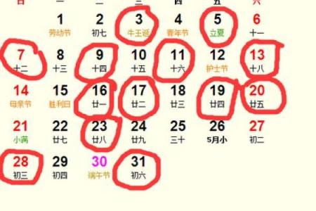 2013年5月动土黄道吉日表