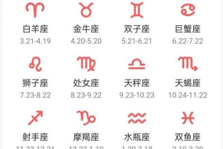 1993年农历6月28日出生 1993年农历6月28是什么星座