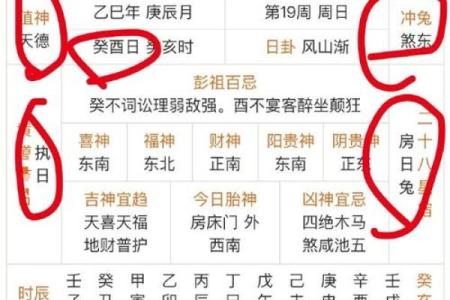 选择吉日忌讳什么日子 其中的说法竟然这么多