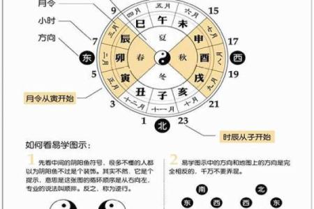 八字免费算命