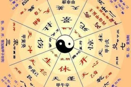 女孩八字多金怎样算命？教你八字排盘解读！