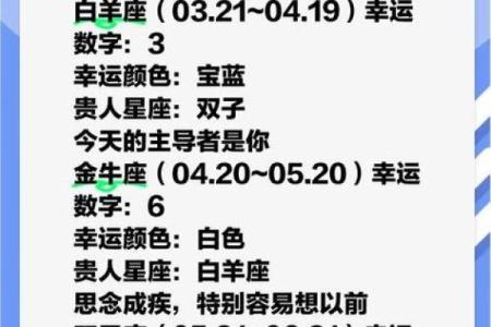 农历五月15日是什么日子 农历五月15日是什么星座
