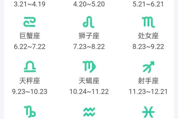 12月1日是什么星座