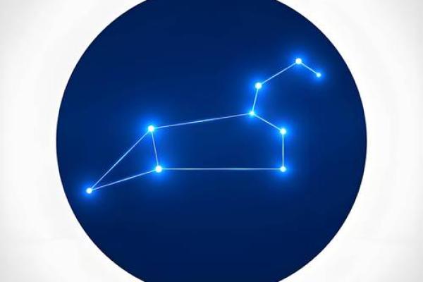 狮子座是什么象星座 狮子座是什么象星座