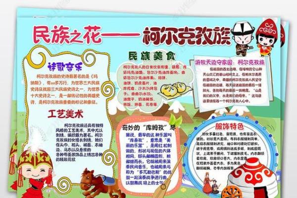柯尔克孜族的传统节日和风俗习惯有哪些