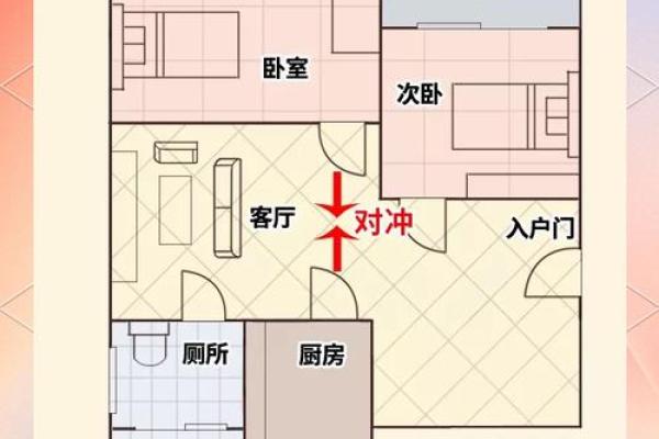 入户门斜对厨房门风水有多少坏处解答