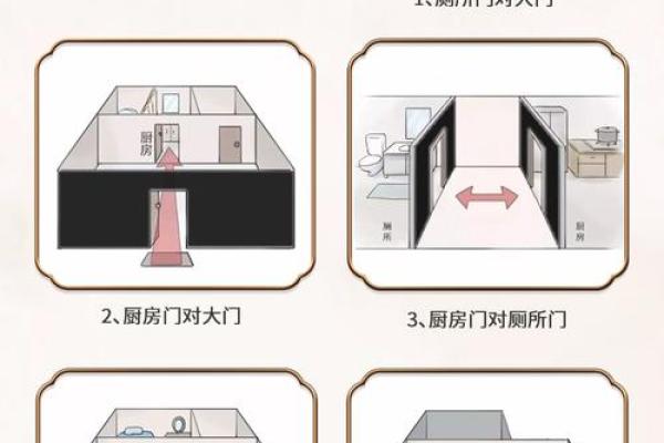 入户门斜对厨房门风水有多少坏处解答