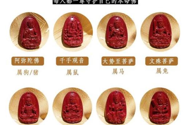 佛的正确坐向方位