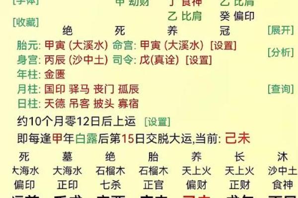 八字旺