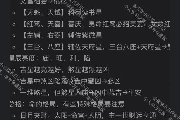 紫薇斗数副星