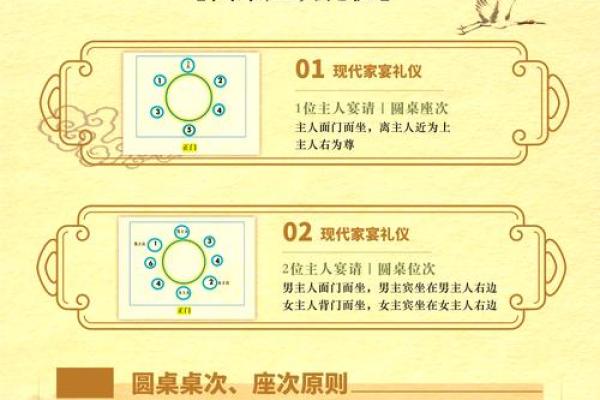民俗：潮汕民间吃饭的礼仪禁忌