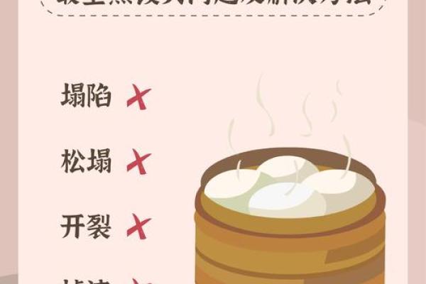 民风民俗，为何在馒头上点红点