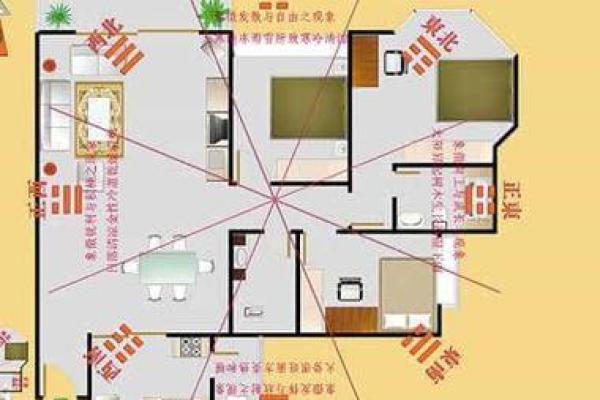 风水房子排水管朝向