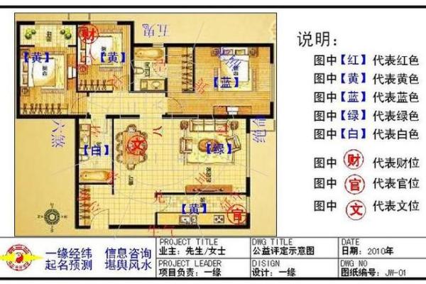 农村房子风水案例图片解析