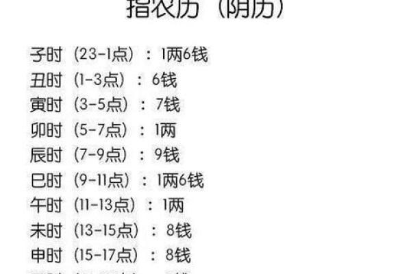 骨重算命的说法