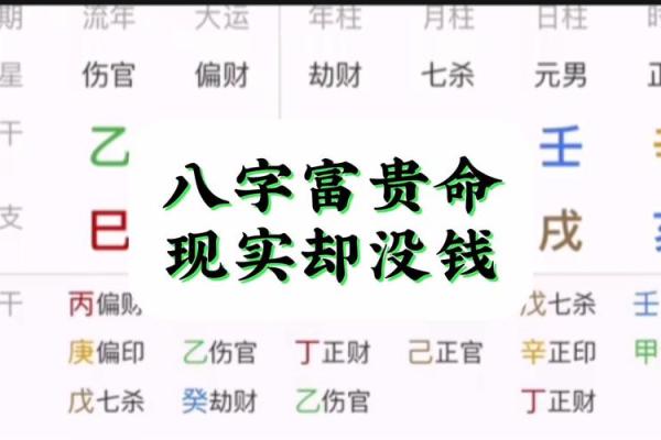 什么八字有钱