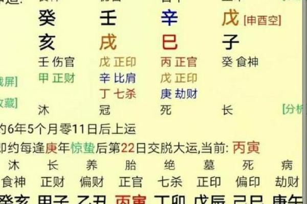 如何以八字预测婚姻财运