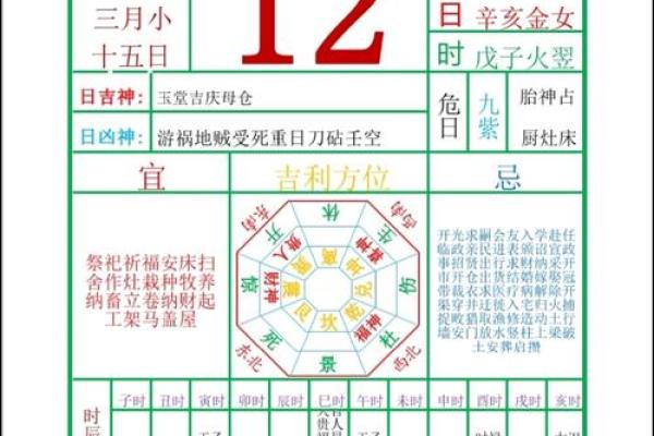 每个地方的黄道吉日择日法都不一样 但老黄历上的是首选