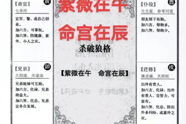紫薇斗数命宫天空
