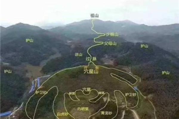 墓地风水知识大全风水宝地六个标准