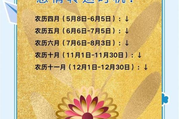 2024虎年属鼠开业什么日子好 最佳开业吉日精选