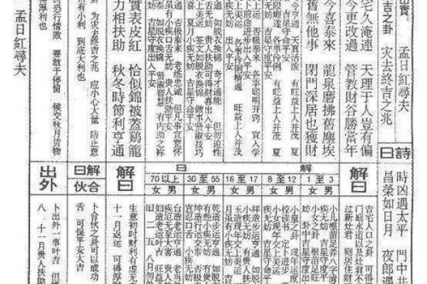 潮汕玄武山佛祖灵签解签