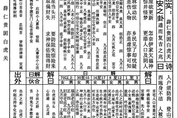 潮汕玄武山佛祖灵签解签