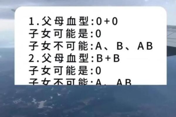 血型看姻缘指数