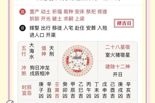 黄历忌赴任是什么意思  黄历归忌是什么意思