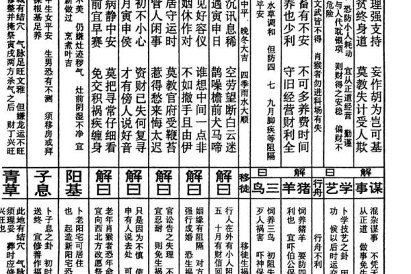 黄大仙灵签第七十九签解签