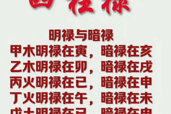 命理学八字