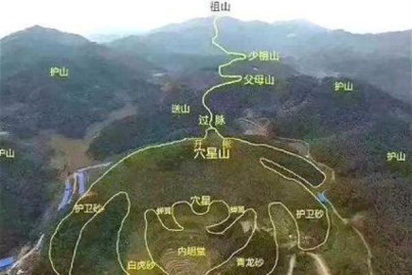 选墓地如何看最佳风水