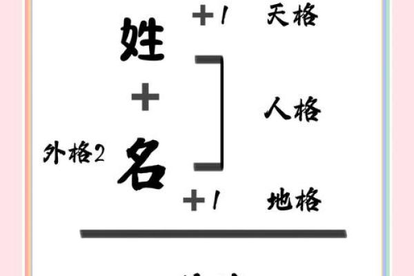 免费测姓名配对 免费测姓名配对卜易居？