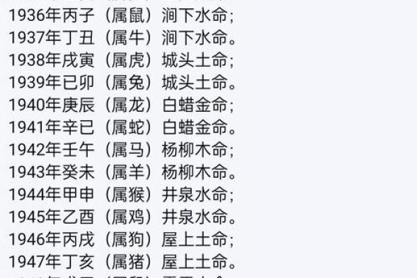 免费测姓名配对 免费测姓名配对卜易居？