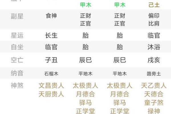 这几个时辰出生的人，天生财神命，日进斗金，更能长寿一生