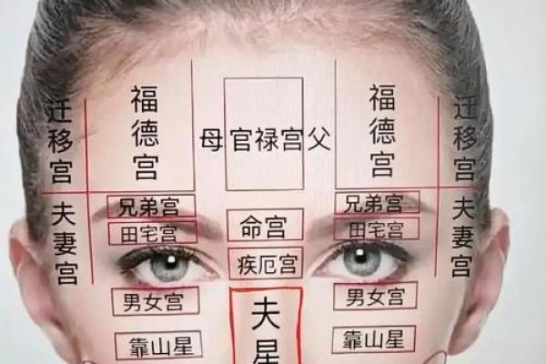 风水姻缘运差的女孩特点解析
