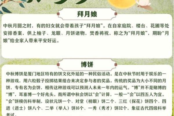 中秋节的来历以及节日习俗有哪些？