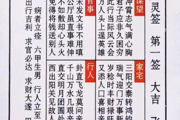 真武大帝灵签第二十五签