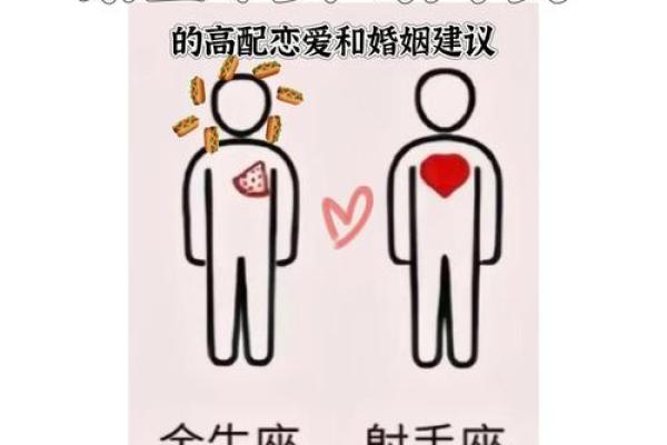 金牛男和狮子女配对合适吗 金牛男配狮子女合适或狮子女和金牛男配对适合