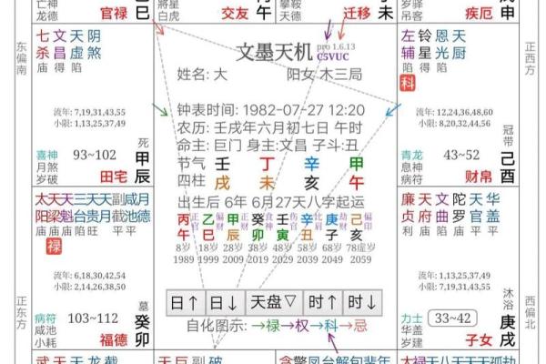 紫薇斗数测职业